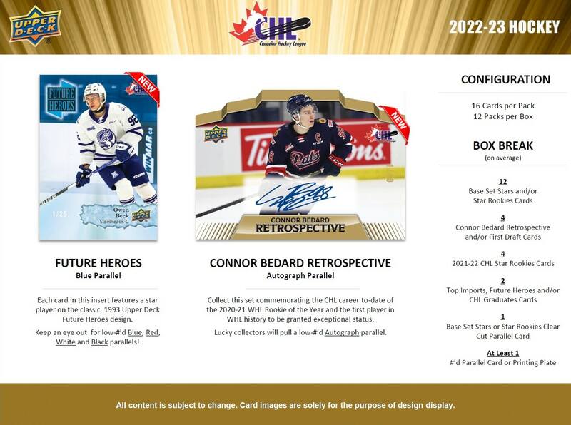 Calgary Hitmen 2011-12 Hockey Card Checklist at