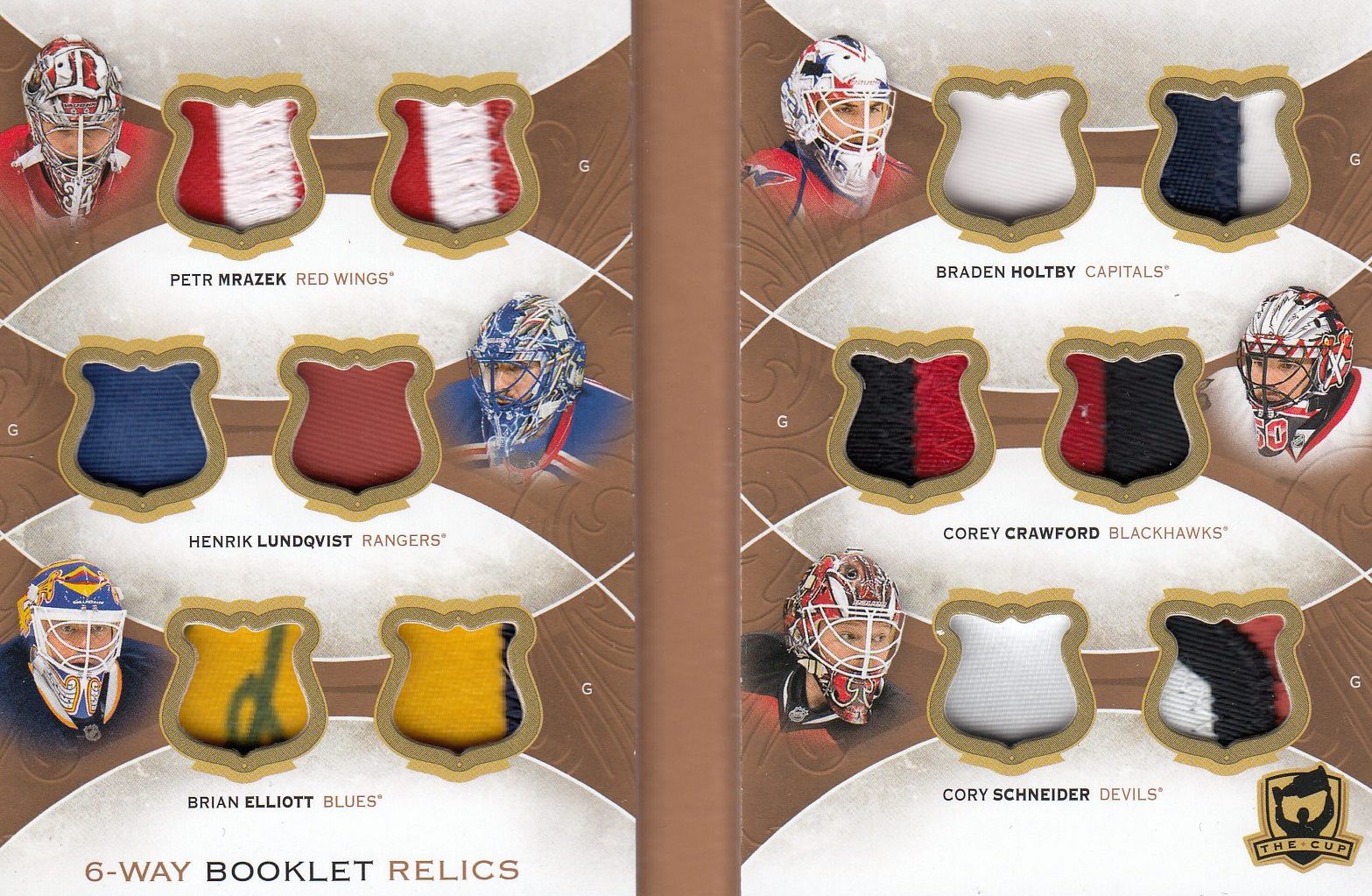 patch karta MRÁZEK/LUNDQVIST/HOLTBY 15-16 UD The Cup 6-Way Booklet Relics /48