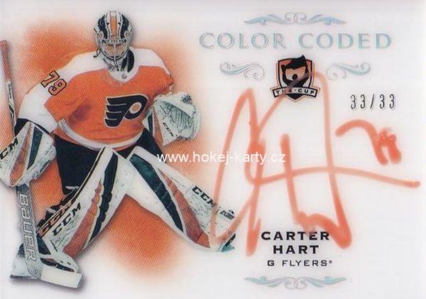 Carter Hart Signed and Autographed