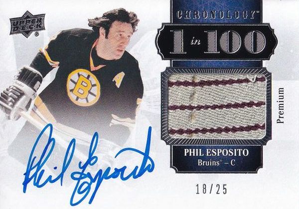 AUTO patch karta PHIL ESPOSITO 18-19 Chronology 1 in 100 Update /25