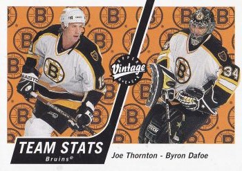 insert karta THORNTON/DAFOE 00-01 Vintage Team Stats číslo 37